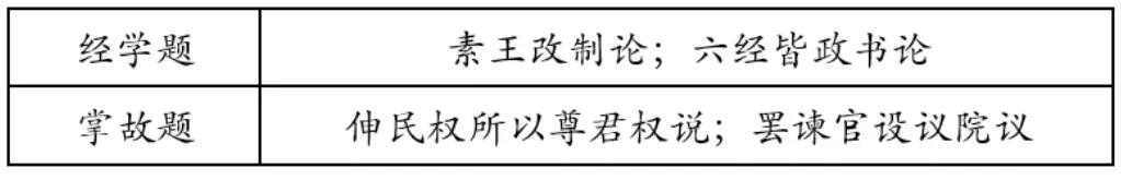 (2026高考真题)2026年湖南省普通高中学业水平选择性考试历史试题-第3张图片-四季读书网