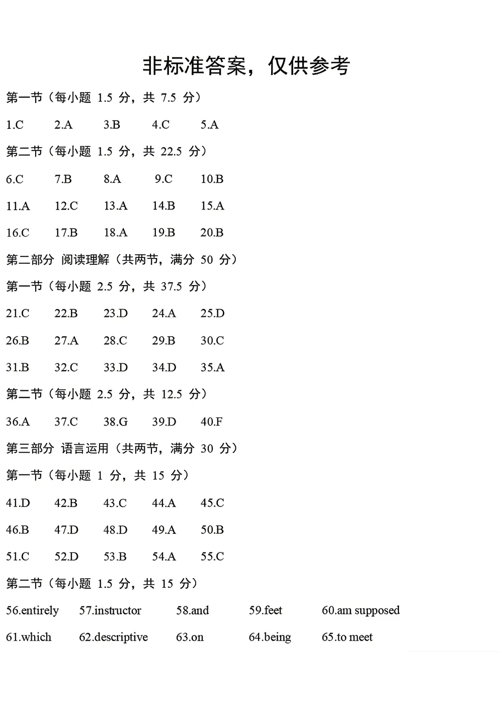 2026年高考二卷英语真题及参考答案-第13张图片-四季读书网