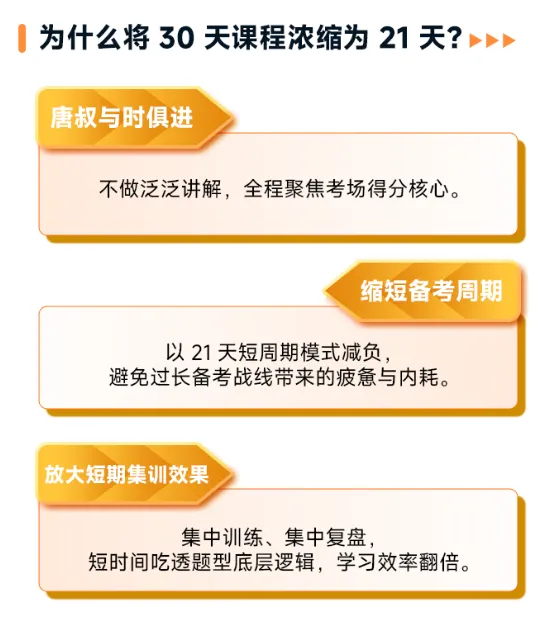 推荐一下我的21天真题带练,第3期,仅1元!-第6张图片-四季读书网 推荐一下我的21天真题带练,第3期,仅1元!-第6张图片-四季读书网