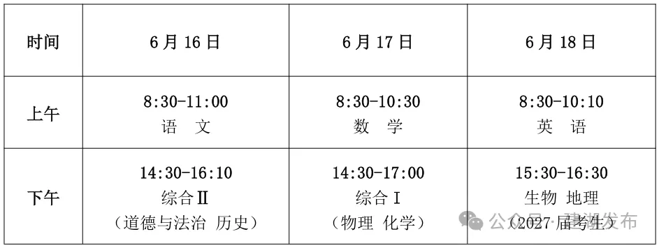 2026年建湖中考考点出炉!-第2张图片-四季读书网