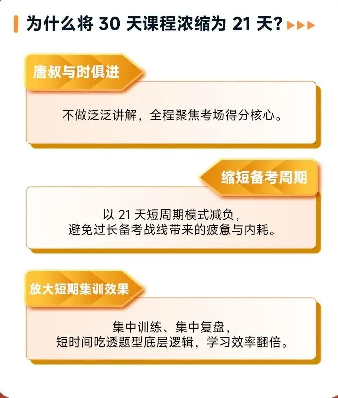 推荐一下我的21天真题带练,第3期,仅1元!-第12张图片-四季读书网 推荐一下我的21天真题带练,第3期,仅1元!-第12张图片-四季读书网