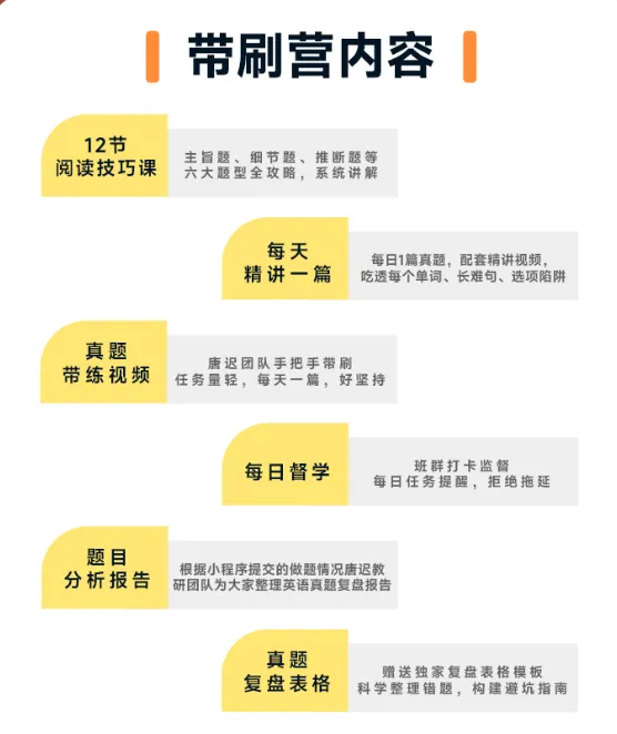推荐一下我的21天真题带练,第3期,仅1元!-第14张图片-四季读书网 推荐一下我的21天真题带练,第3期,仅1元!-第14张图片-四季读书网