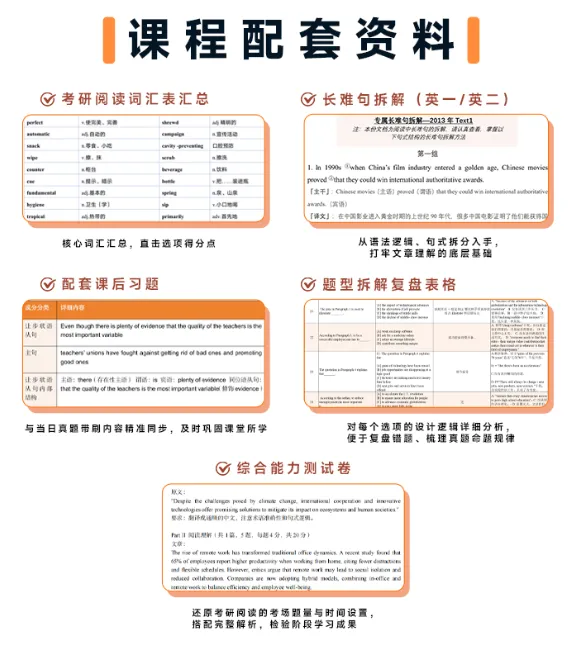 推荐一下我的21天真题带练,第3期,仅1元!-第15张图片-四季读书网 推荐一下我的21天真题带练,第3期,仅1元!-第15张图片-四季读书网