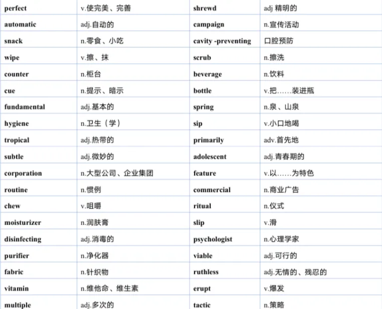 推荐一下我的21天真题带练,第3期,仅1元!-第16张图片-四季读书网 推荐一下我的21天真题带练,第3期,仅1元!-第16张图片-四季读书网