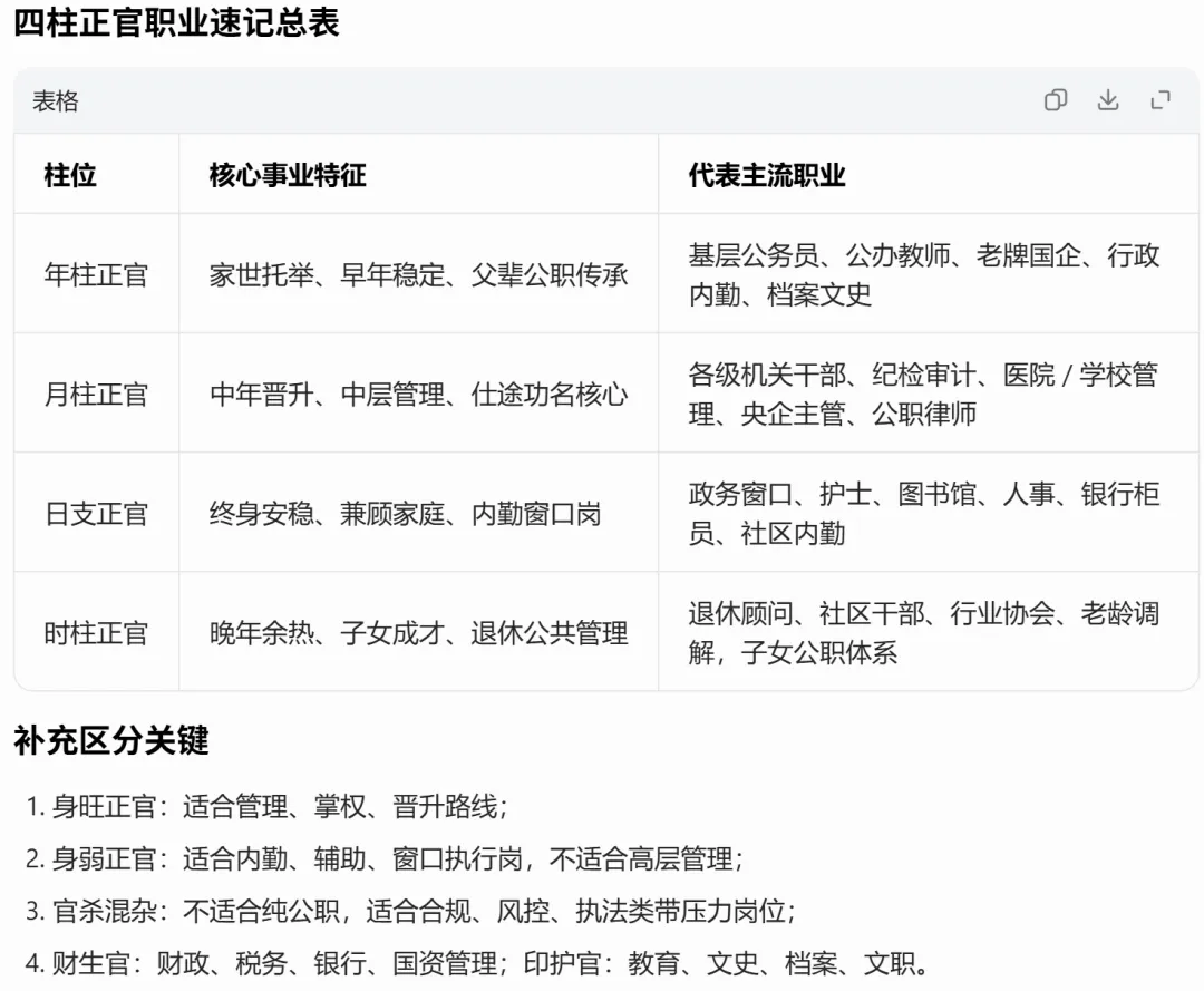 中考开启,祝同学们学业有成,考试顺利,笔下生辉,金榜题名,所求皆所愿-第14张图片-四季读书网 中考开启,祝同学们学业有成,考试顺利,笔下生辉,金榜题名,所求皆所愿-第14张图片-四季读书网
