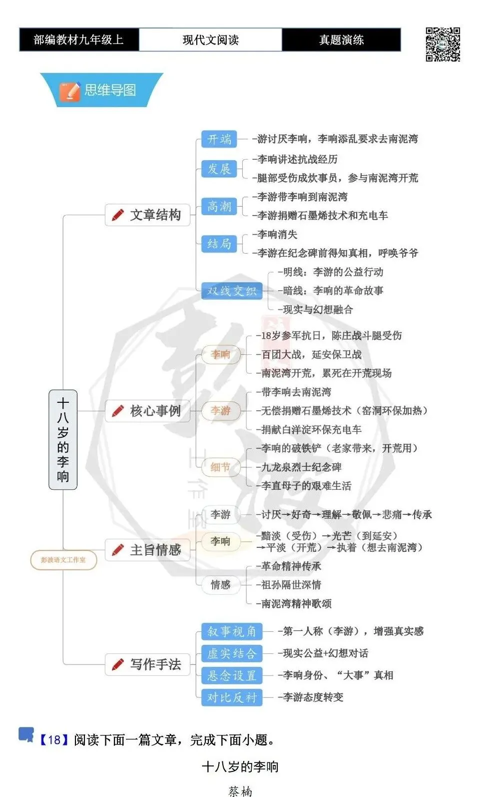 【现代文阅读-真题演练】九年级上-18-十八岁的李响-思维导图+试题精析-第5张图片-四季读书网 【现代文阅读-真题演练】九年级上-18-十八岁的李响-思维导图+试题精析-第5张图片-四季读书网