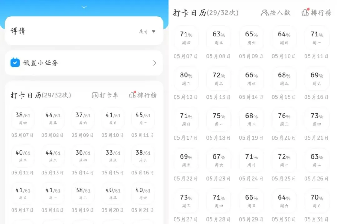 学而食习||以打卡夯实基础 以模考锤炼本领——食品学院扎实开展四六级备考专项活动-第2张图片-四季读书网 学而食习||以打卡夯实基础 以模考锤炼本领——食品学院扎实开展四六级备考专项活动-第2张图片-四季读书网