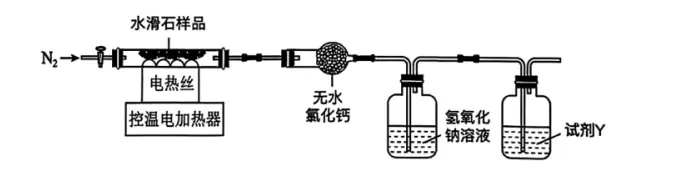 初中中考化学查漏补缺(十六)-第59张图片-四季读书网