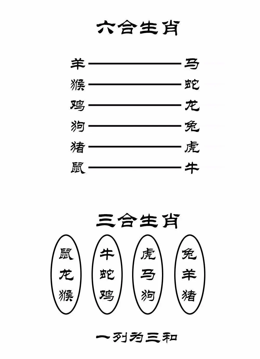 中考开启,祝同学们学业有成,考试顺利,笔下生辉,金榜题名,所求皆所愿-第28张图片-四季读书网 中考开启,祝同学们学业有成,考试顺利,笔下生辉,金榜题名,所求皆所愿-第28张图片-四季读书网