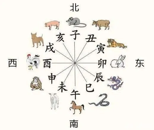 中考开启,祝同学们学业有成,考试顺利,笔下生辉,金榜题名,所求皆所愿-第30张图片-四季读书网 中考开启,祝同学们学业有成,考试顺利,笔下生辉,金榜题名,所求皆所愿-第30张图片-四季读书网