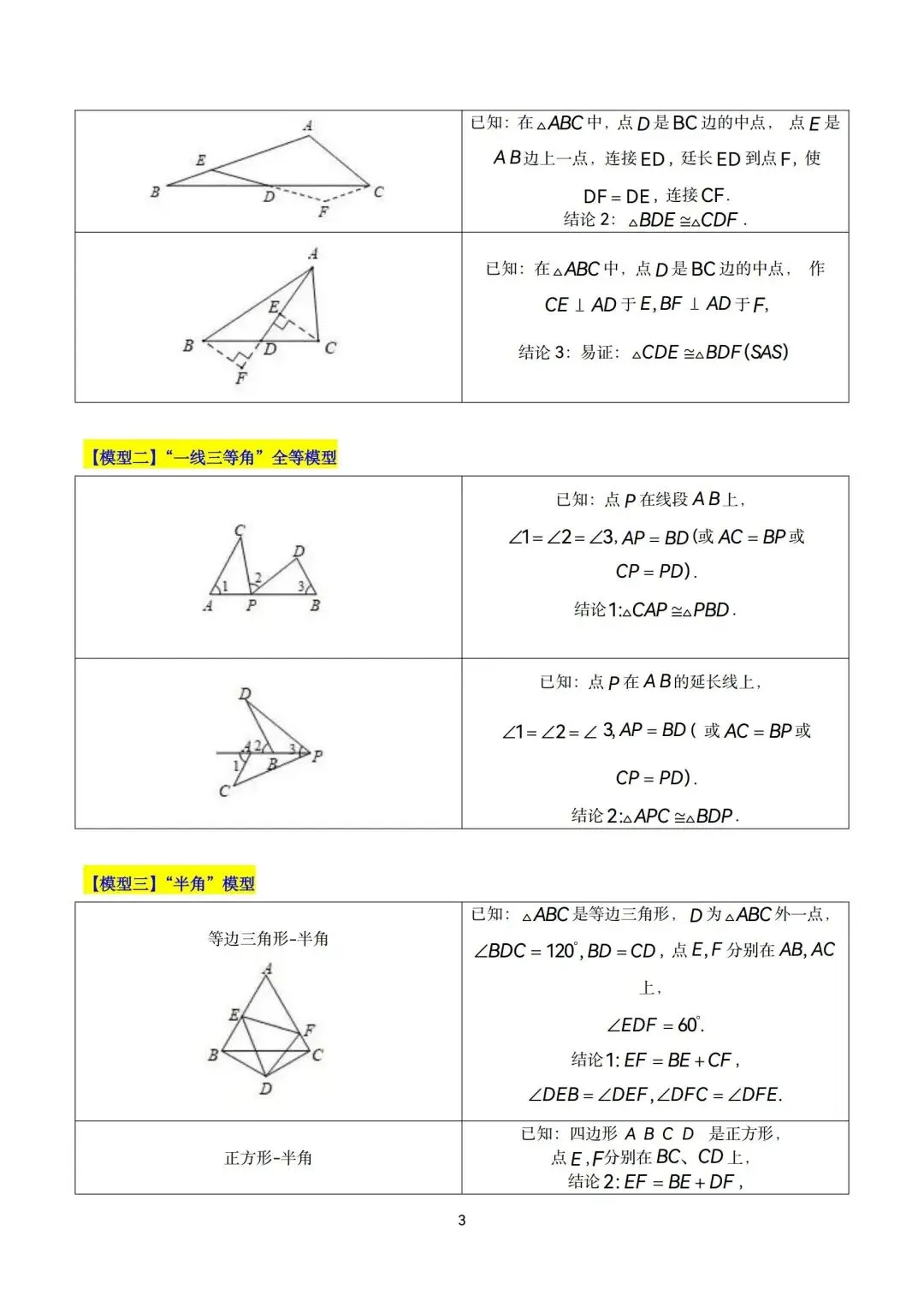 中考全等三角形六大经典模型精讲-第3张图片-四季读书网