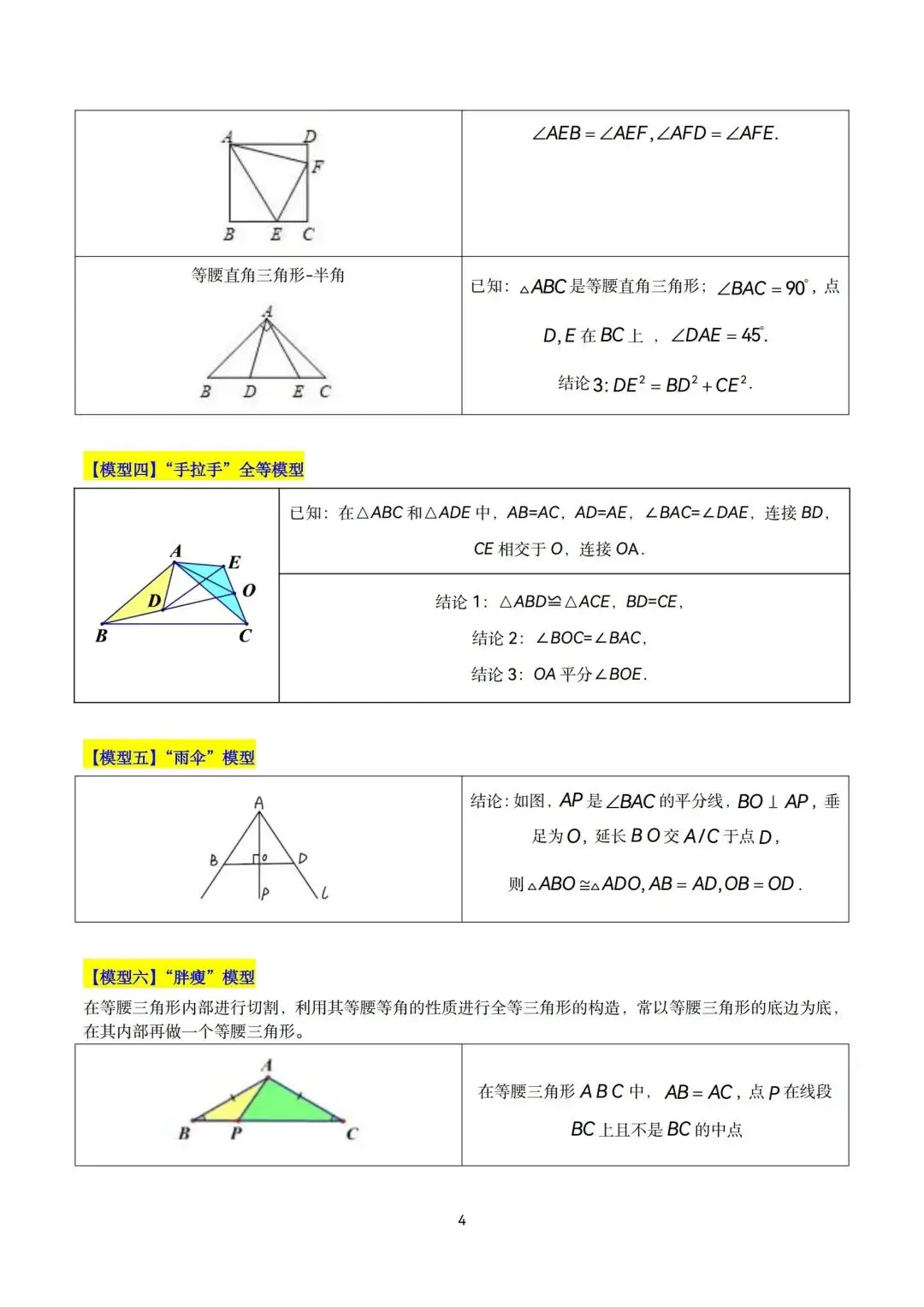 中考全等三角形六大经典模型精讲-第4张图片-四季读书网
