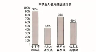 中考政治热点1 抓紧看 “人工智能+教育＂行动-第1张图片-四季读书网