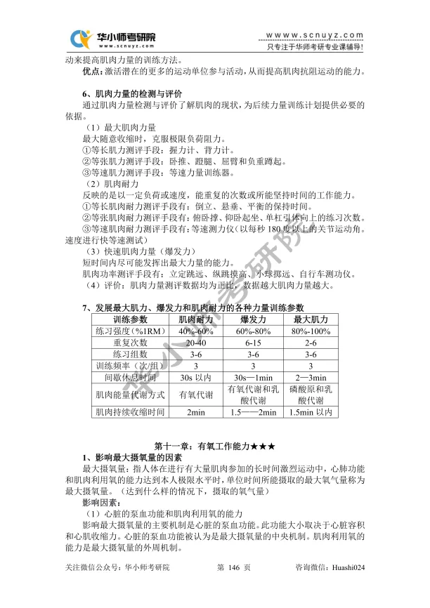 【27蓝宝书】27华师346体育综合考研初试考点真题笔记#第四版#,初试390+学姐编撰!-第8张图片-四季读书网 【27蓝宝书】27华师346体育综合考研初试考点真题笔记#第四版#,初试390+学姐编撰!-第8张图片-四季读书网