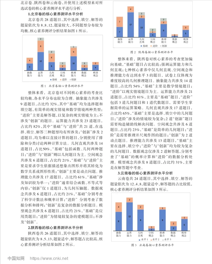 分层析素养,靶向备中考-第4张图片-四季读书网