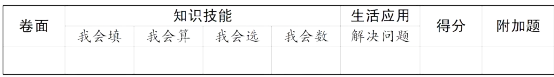 2026人教版一年级数学下册期末模拟考试卷精编!-第3张图片-四季读书网