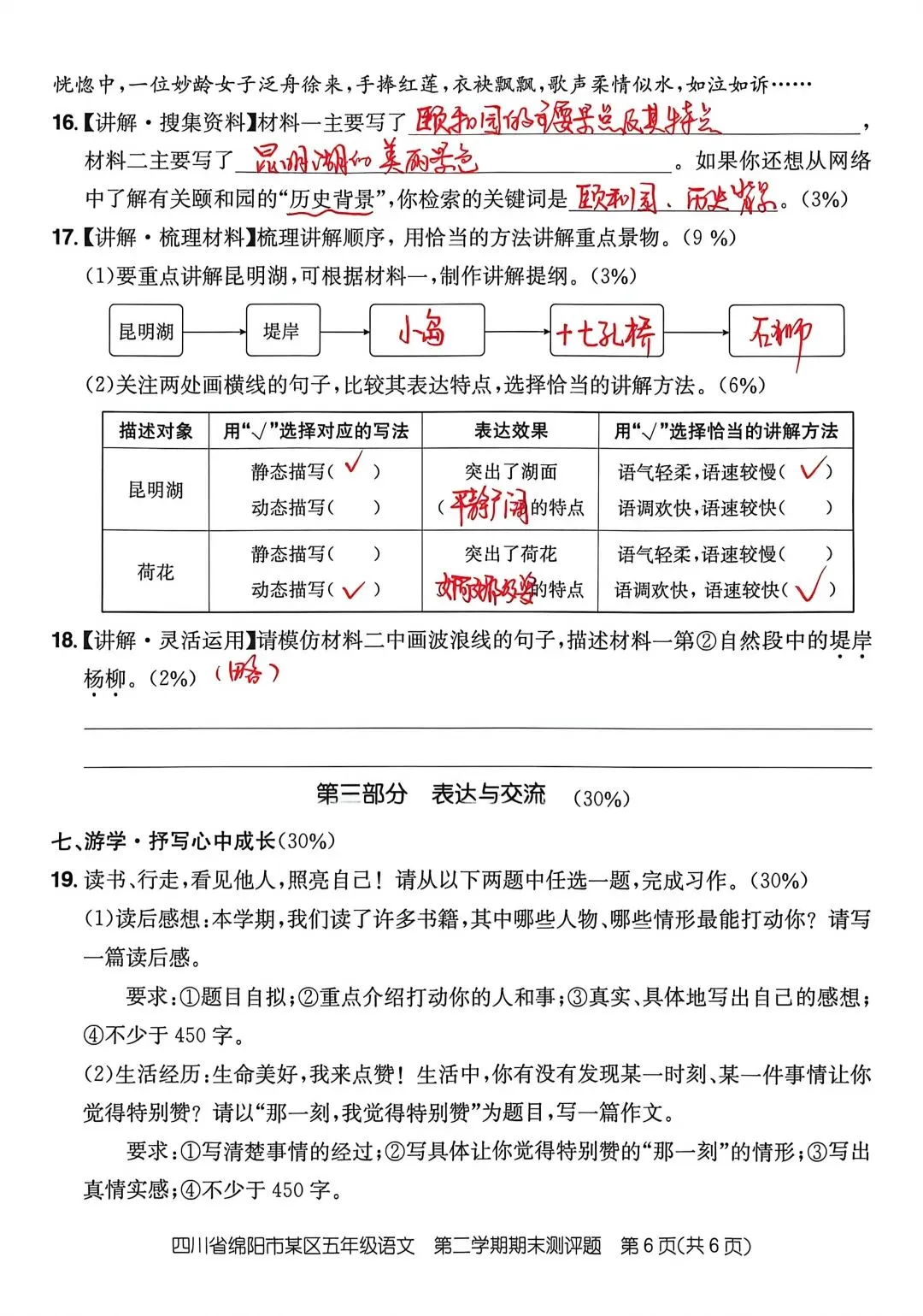 [真题快递]五年级下册语文期末测评参考答案(四川绵阳)文末附空白卷下载链接-第6张图片-四季读书网