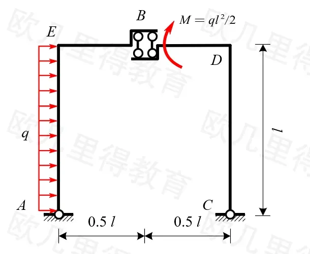 27考研结构力学每日一题(0612)| 几何构造分析-东南大学2022年-选自2027版《结构力学复习全书》-第4张图片-四季读书网