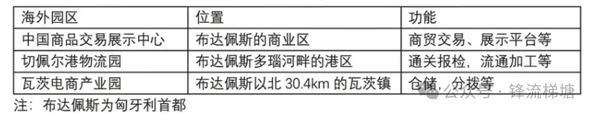 2026年高考地理山东卷真题+参考答案及解析-第4张图片-四季读书网 2026年高考地理山东卷真题+参考答案及解析-第4张图片-四季读书网