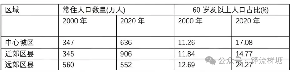 2026年高考地理山东卷真题+参考答案及解析-第5张图片-四季读书网 2026年高考地理山东卷真题+参考答案及解析-第5张图片-四季读书网