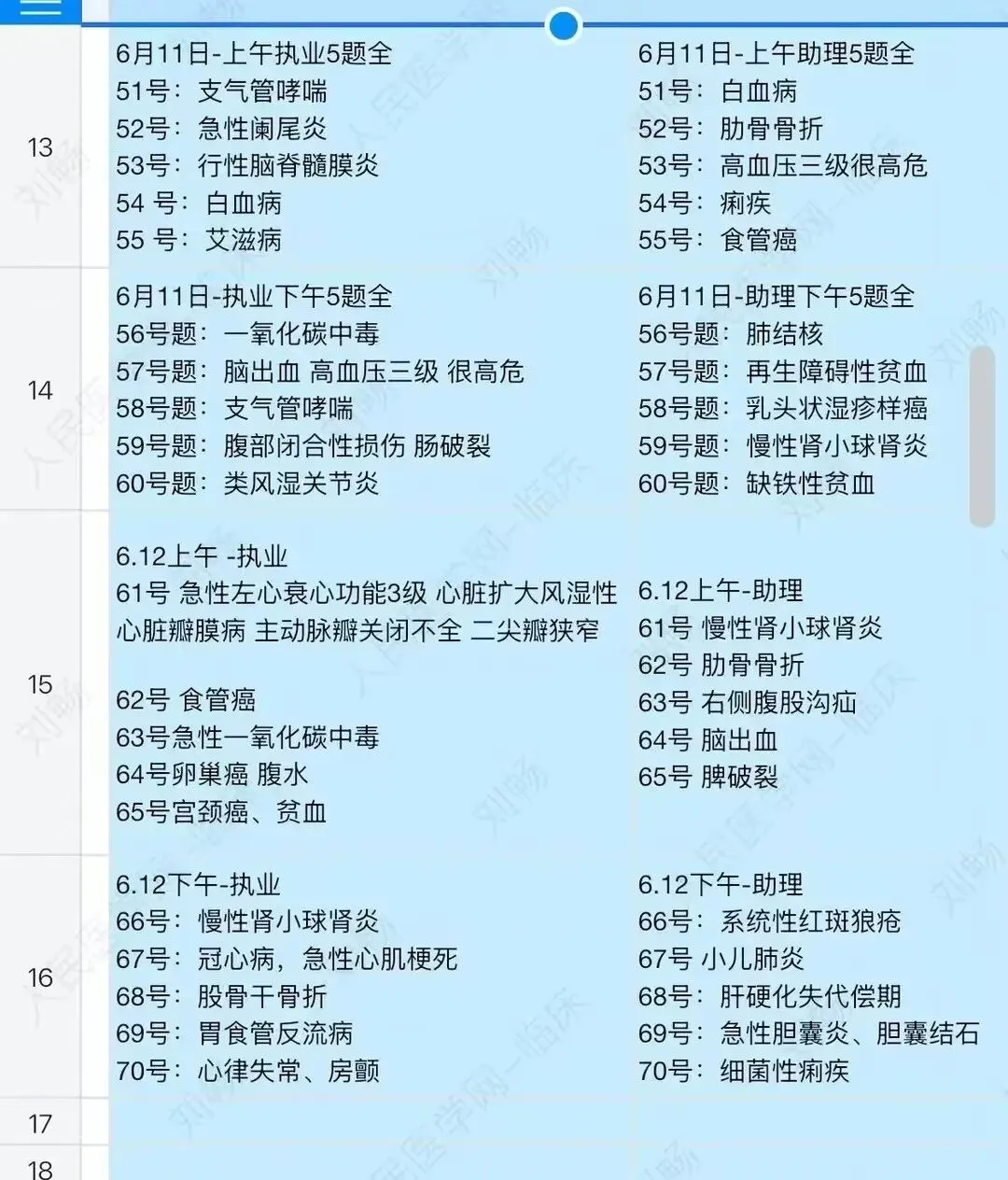6月12日已经出的真题(考生回忆)-第1张图片-四季读书网