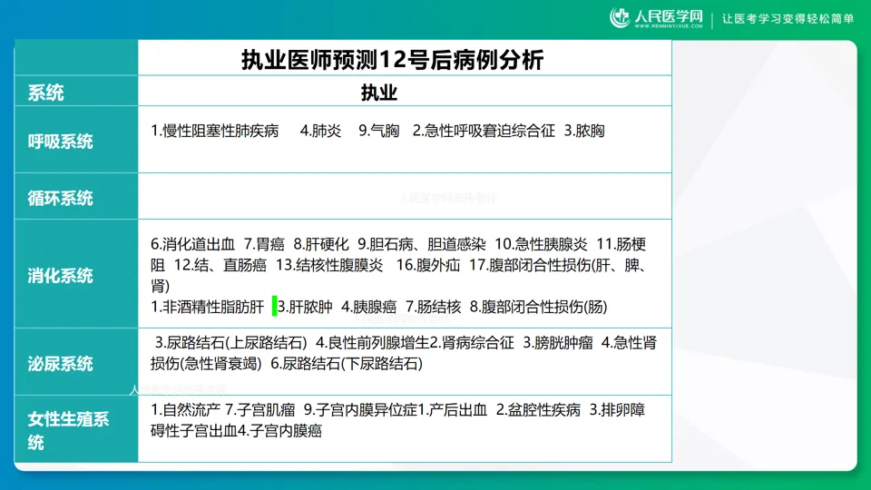 6月12日已经出的真题(考生回忆)-第4张图片-四季读书网