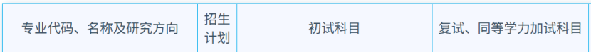 东南大学书法专硕考研分析以及近三年(2024-2026)考研真题-第3张图片-四季读书网 东南大学书法专硕考研分析以及近三年(2024-2026)考研真题-第3张图片-四季读书网