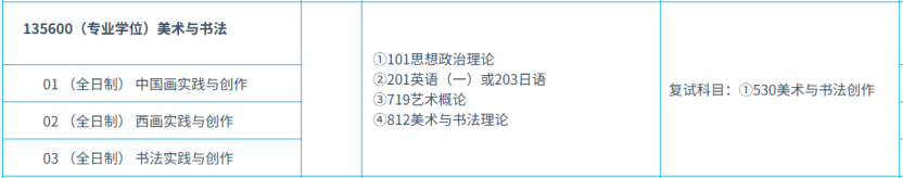 东南大学书法专硕考研分析以及近三年(2024-2026)考研真题-第4张图片-四季读书网 东南大学书法专硕考研分析以及近三年(2024-2026)考研真题-第4张图片-四季读书网