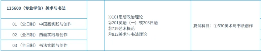 东南大学书法专硕考研分析以及近三年(2024-2026)考研真题-第5张图片-四季读书网 东南大学书法专硕考研分析以及近三年(2024-2026)考研真题-第5张图片-四季读书网