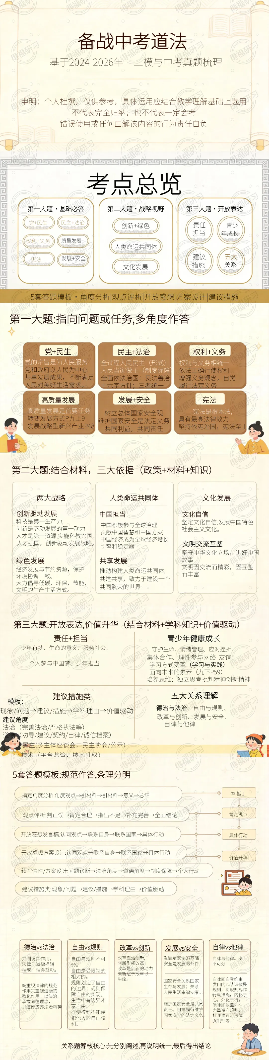 备战中考道法之考点预测-第1张图片-四季读书网