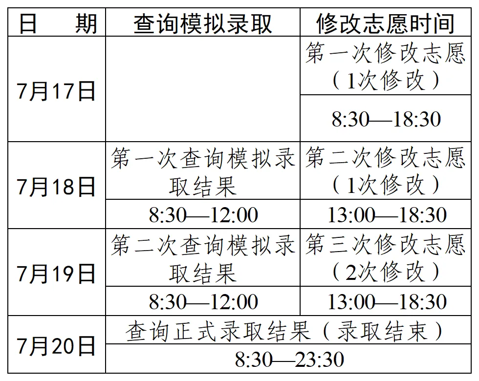 遵义市2026年中考考生须知-第3张图片-四季读书网 遵义市2026年中考考生须知-第3张图片-四季读书网