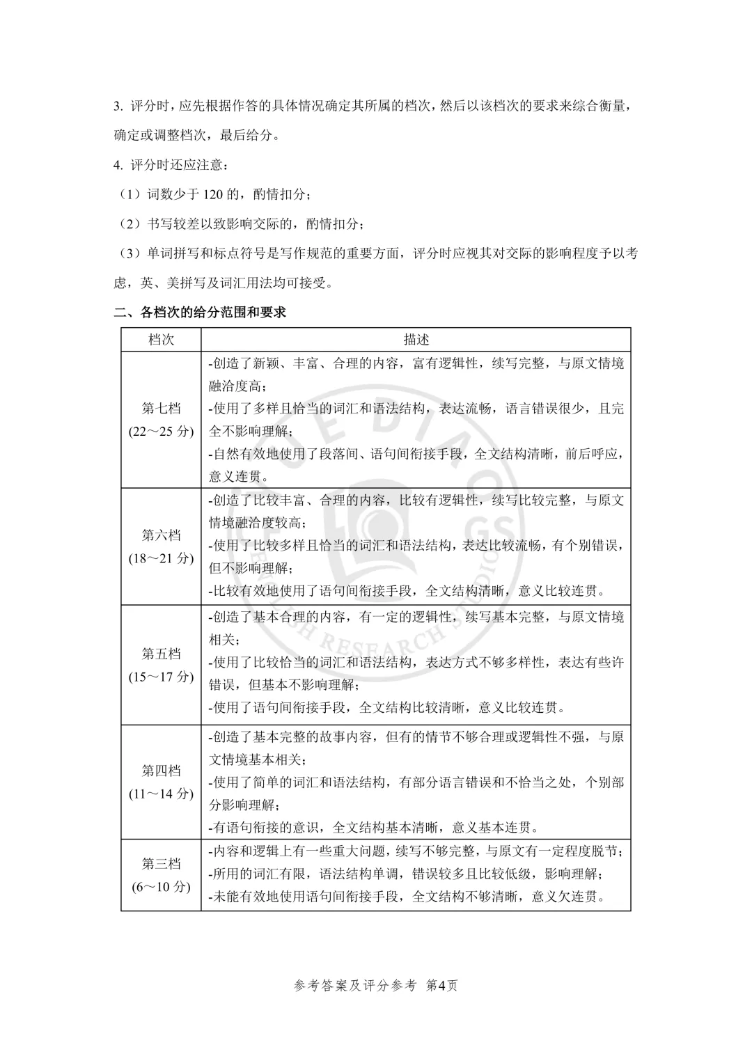 2026全国 I 卷 高考英语真题(试题+听力+答案)-第14张图片-四季读书网