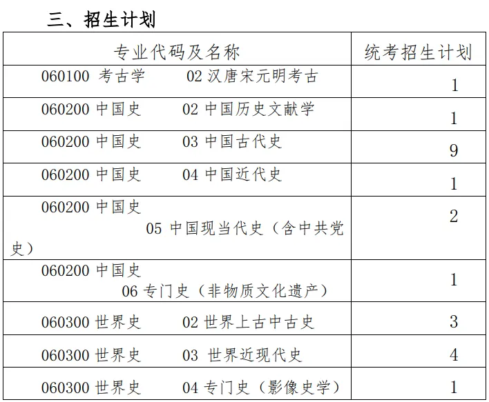 27历史学考研院校考情丨北京师范大学招生人数丨分数线丨历年丨参考书目-第9张图片-四季读书网 27历史学考研院校考情丨北京师范大学招生人数丨分数线丨历年丨参考书目-第9张图片-四季读书网