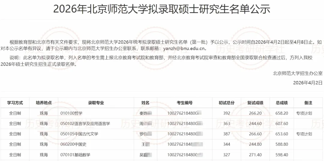 27历史学考研院校考情丨北京师范大学招生人数丨分数线丨历年丨参考书目-第17张图片-四季读书网 27历史学考研院校考情丨北京师范大学招生人数丨分数线丨历年丨参考书目-第17张图片-四季读书网