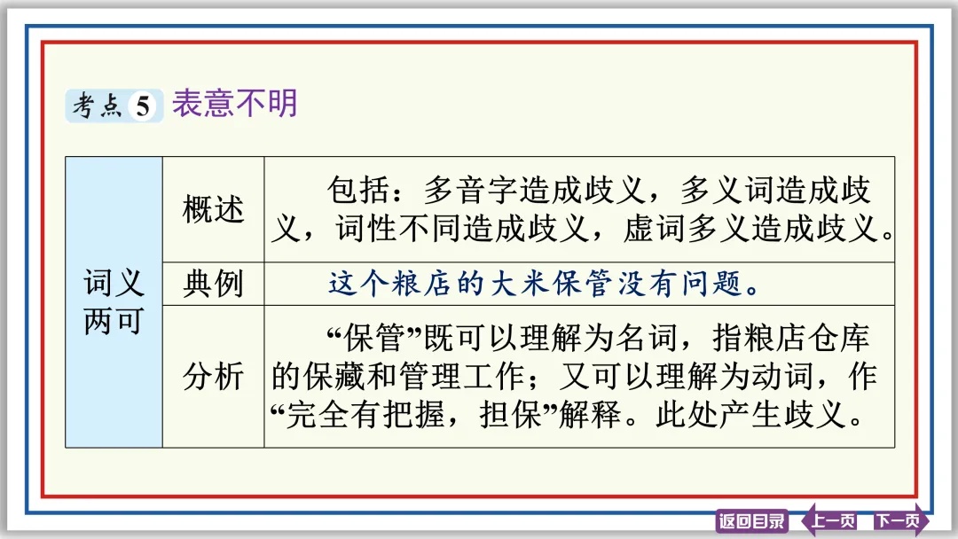中考提分专列⑦:病句辨析与修改(下)43张PPT-第2张图片-四季读书网