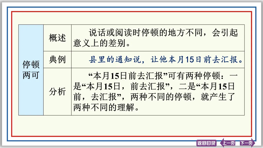 中考提分专列⑦:病句辨析与修改(下)43张PPT-第3张图片-四季读书网