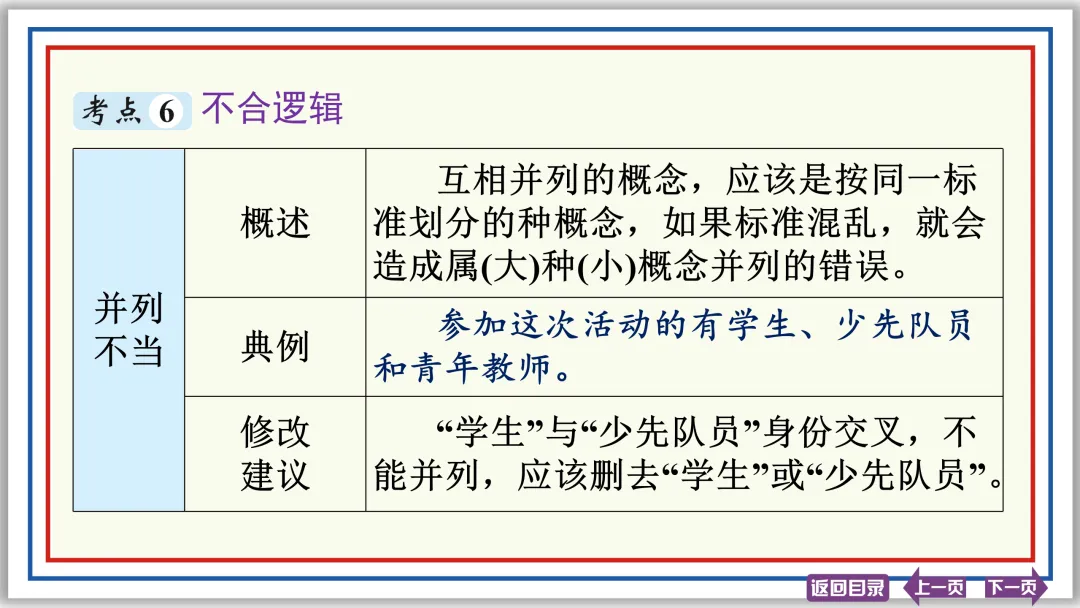 中考提分专列⑦:病句辨析与修改(下)43张PPT-第8张图片-四季读书网