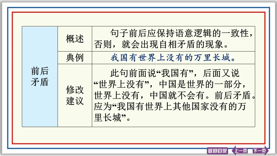 中考提分专列⑦:病句辨析与修改(下)43张PPT-第11张图片-四季读书网