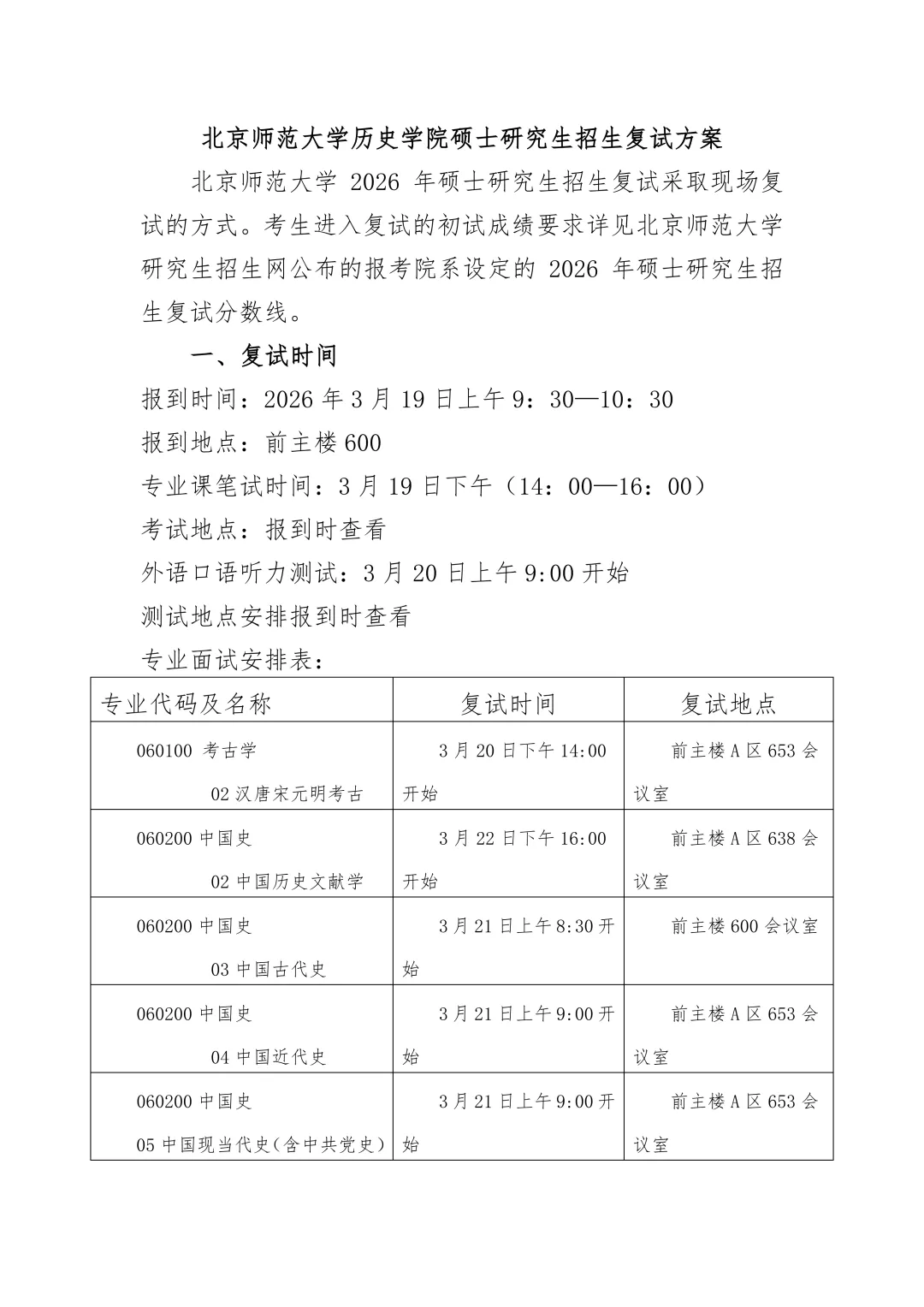 27历史学考研院校考情丨北京师范大学招生人数丨分数线丨历年丨参考书目-第21张图片-四季读书网 27历史学考研院校考情丨北京师范大学招生人数丨分数线丨历年丨参考书目-第21张图片-四季读书网