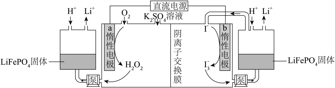 2026年高考黑吉辽蒙化学卷高考真题13-15化学原理选择题(网络收集)解析版-第2张图片-四季读书网 2026年高考黑吉辽蒙化学卷高考真题13-15化学原理选择题(网络收集)解析版-第2张图片-四季读书网