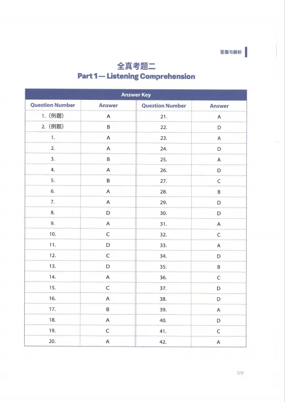 *【第二弹】小托福真题备考必看 完整版真题+答案PDF高清版带听力原音频-第13张图片-四季读书网