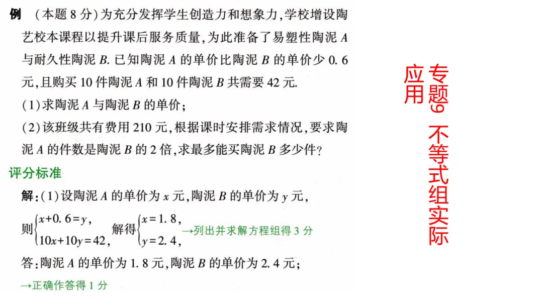 中考答题规范和评分标准-第12张图片-四季读书网