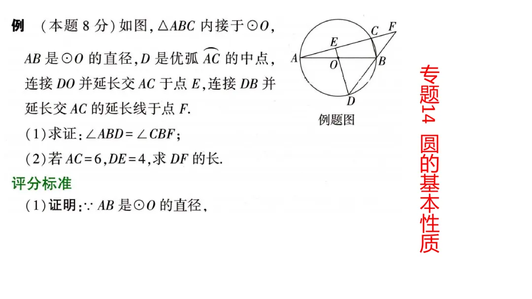 中考答题规范和评分标准-第18张图片-四季读书网