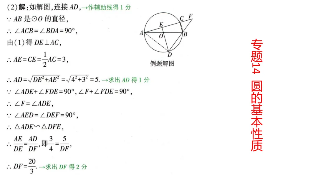 中考答题规范和评分标准-第22张图片-四季读书网