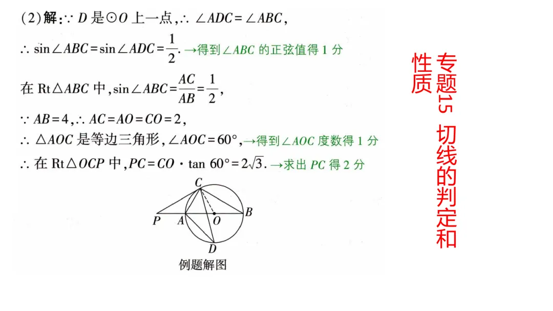 中考答题规范和评分标准-第25张图片-四季读书网