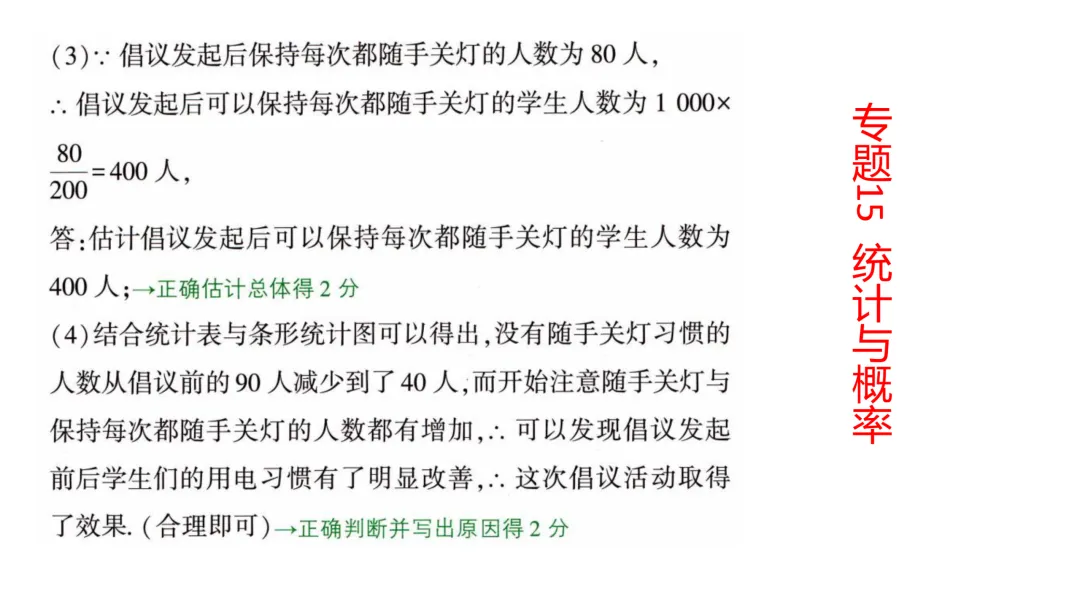 中考答题规范和评分标准-第27张图片-四季读书网