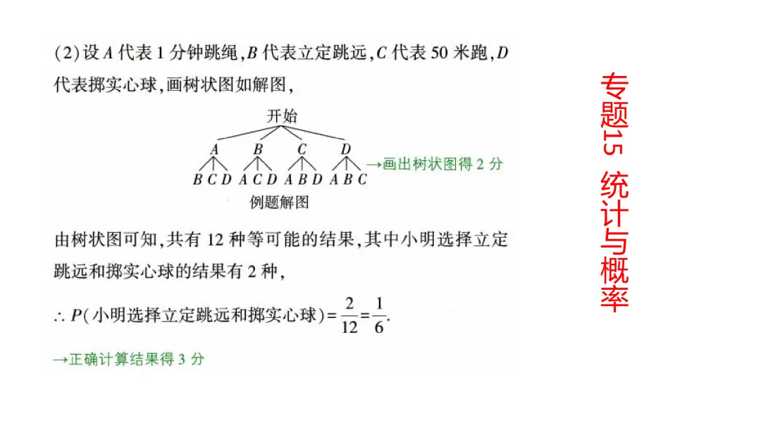 中考答题规范和评分标准-第28张图片-四季读书网