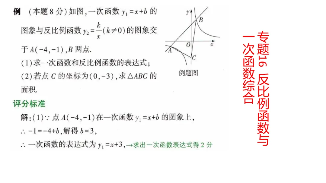 中考答题规范和评分标准-第29张图片-四季读书网