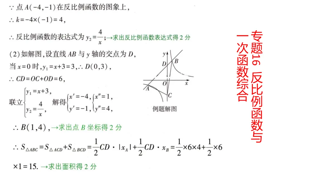 中考答题规范和评分标准-第30张图片-四季读书网