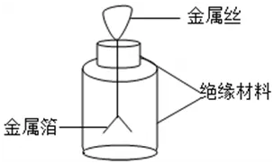 中考物理复习强化基础特训每日打卡跟踪(十三)6月13日-第2张图片-四季读书网